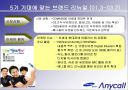 anycall 브랜드 젼략 변화 22페이지