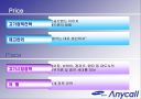 anycall 브랜드 젼략 변화 28페이지