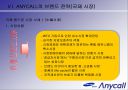 anycall 브랜드 젼략 변화 38페이지