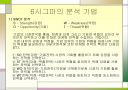 6시그마경영 23페이지