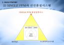 single ppm 7페이지
