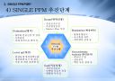 single ppm 9페이지