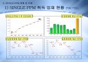 single ppm 18페이지