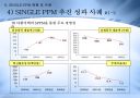 single ppm 22페이지