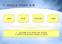 single ppm 28페이지