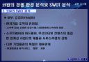 코원시스템에대하여 25페이지