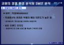 코원시스템에대하여 26페이지