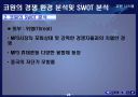 코원시스템에대하여 28페이지