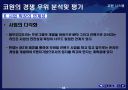 코원시스템에대하여 35페이지