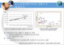 교통선진국으로의 진입을 위한 국내외 교통사고율 분석 7페이지