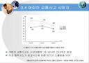 교통선진국으로의 진입을 위한 국내외 교통사고율 분석 17페이지