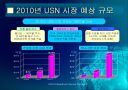 유비쿼터스 센서 네트워크 31페이지