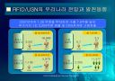 유비쿼터스 센서 네트워크 33페이지