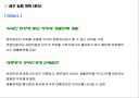 [국제광고홍보론 ] 생활한복홍보기획서 15페이지