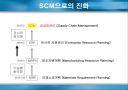 SCM(Supply Chain Management)에 관하여 6페이지