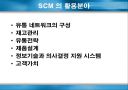 SCM(Supply Chain Management)에 관하여 8페이지