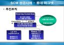 SCM(Supply Chain Management)에 관하여 12페이지