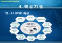 Ubiquitous Computing 8페이지