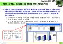 파워포인트 활용팁 강좌 53페이지