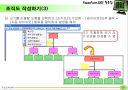 파워포인트 활용팁 강좌 59페이지