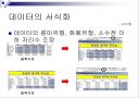 엑셀에 관하여 17페이지