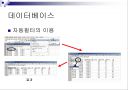 엑셀에 관하여 40페이지