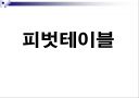 엑셀에 관하여 47페이지
