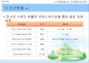 유한킴벌리의 4조 2교대와 CEO 문국현 14페이지