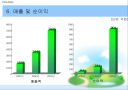유한킴벌리의 4조 2교대와 CEO 문국현 22페이지