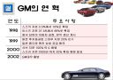 GM에 관하여 10페이지