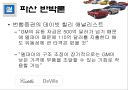 GM에 관하여 45페이지