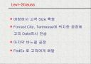 네트워크 시대의  Supply Chain Management 34페이지