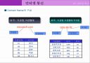 인터넷 통신 29페이지