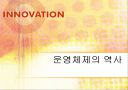 운영체제의 역사 1페이지