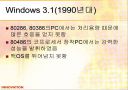 운영체제의 역사 13페이지