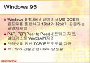 운영체제의 역사 17페이지