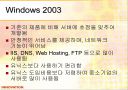 운영체제의 역사 27페이지
