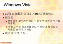 운영체제의 역사 28페이지