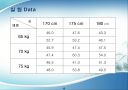 키와 체중에 따른 순발력 측정 10페이지