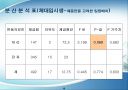 키와 체중에 따른 순발력 측정 16페이지