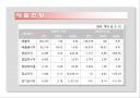 내가 아가방 CEO라면 7페이지