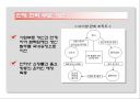 내가 아가방 CEO라면 10페이지