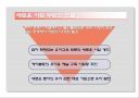 내가 아가방 CEO라면 12페이지
