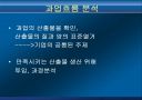 인적자원관리 8페이지