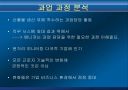 인적자원관리 10페이지
