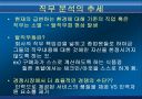 인적자원관리 26페이지