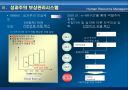 인적자원관리 53페이지