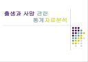출생과 사망 관련 통계자료분석 1페이지