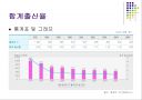 출생과 사망 관련 통계자료분석 5페이지