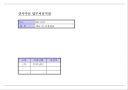 인사실무 매뉴얼 7페이지